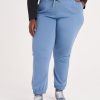 Clothing MILADYS | Fleece Track Pants Petrol