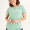 Clothing MILADYS | Basic Short Sleeve Tee Mint