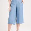 Clothing MILADYS | Light Weight Wide Leg Crops Baby Blue