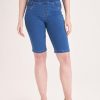 Clothing MILADYS | Denim Crops Midwash Baby Blue