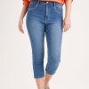 Clothing MILADYS | Slimleg Denim Crops Midwash Baby Blue